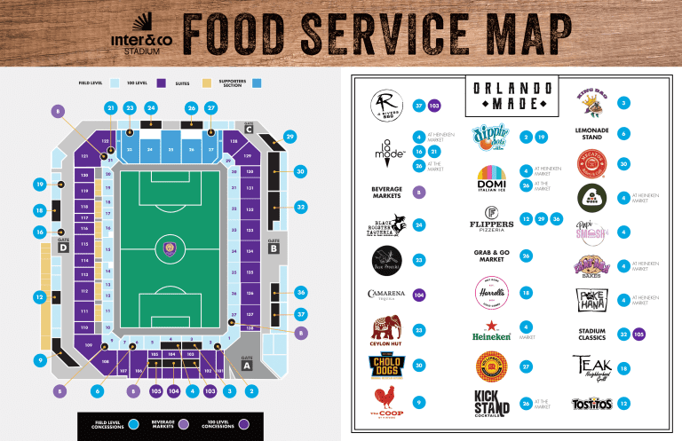 OCS Food Map - 2025-1